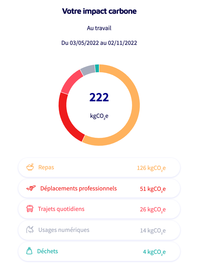 Capture d’écran 2023-02-13 à 18.02.55