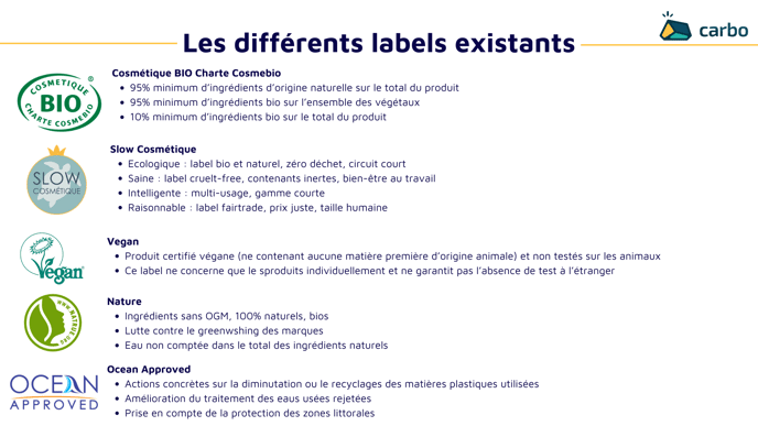 Label bio  vegan (4)
