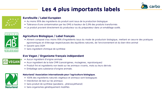 Label bio  vegan (5)