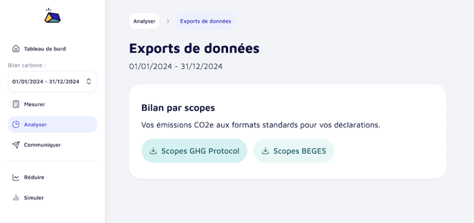 bilan-scopes-export