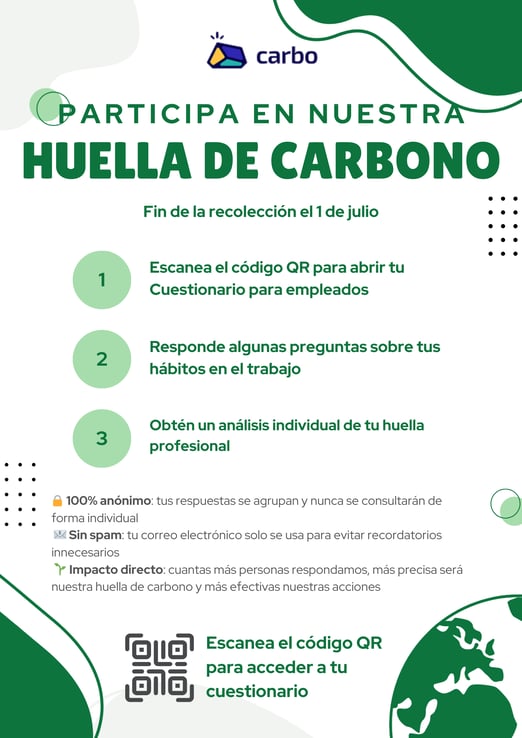 cartel-huella-carbono-empleados