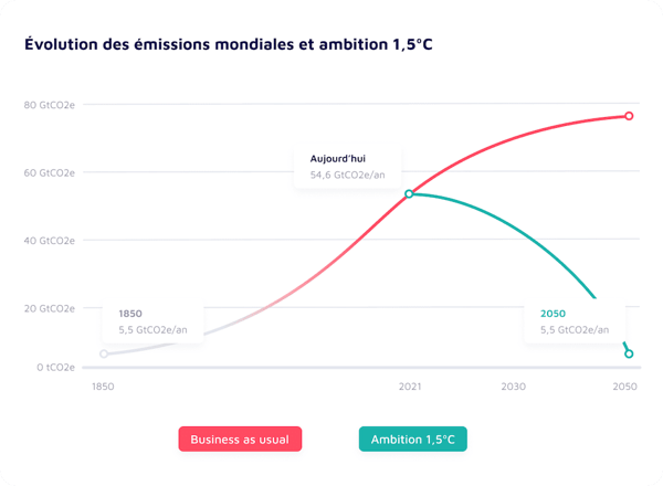 enjeux-internationaux