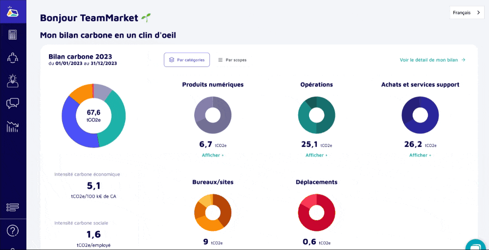 mon bilan en un clin doeil-consolide