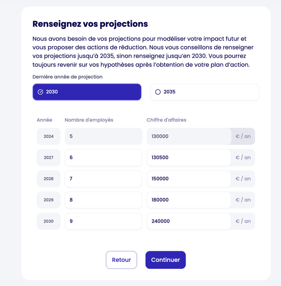 plan action trajectoire projections