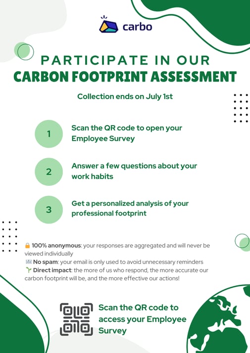 poster-carbon-footprint