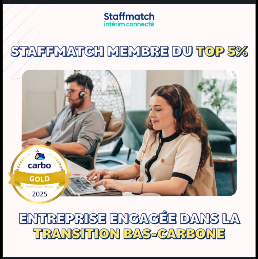 🏅 Carbon Strategy Rating : your Carbo medal