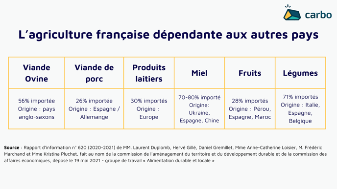 Viande Ovine (3) (1)-png