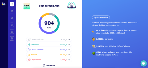 bilan carbone intéractif
