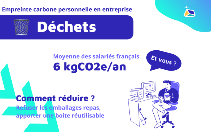 comparaison-interne-déchets