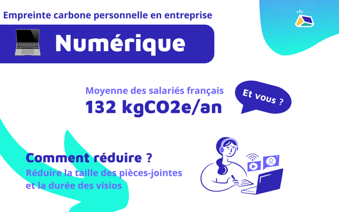 comparaison-interne-numerique