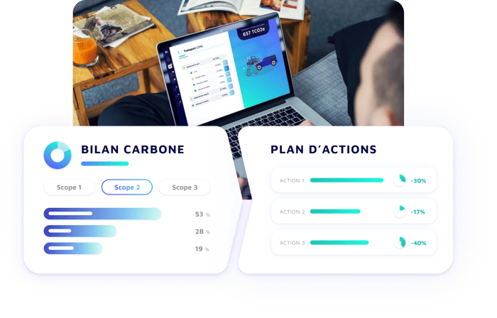 bilan carbone et plan d'actions