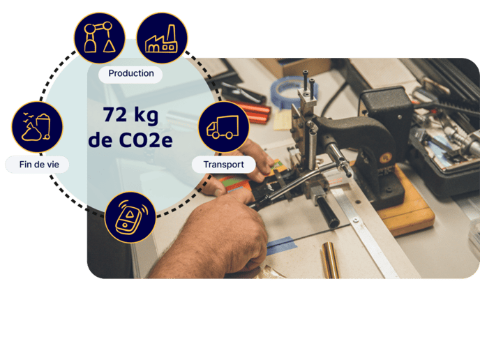 image-principale-acv-simplifiee-feature-1