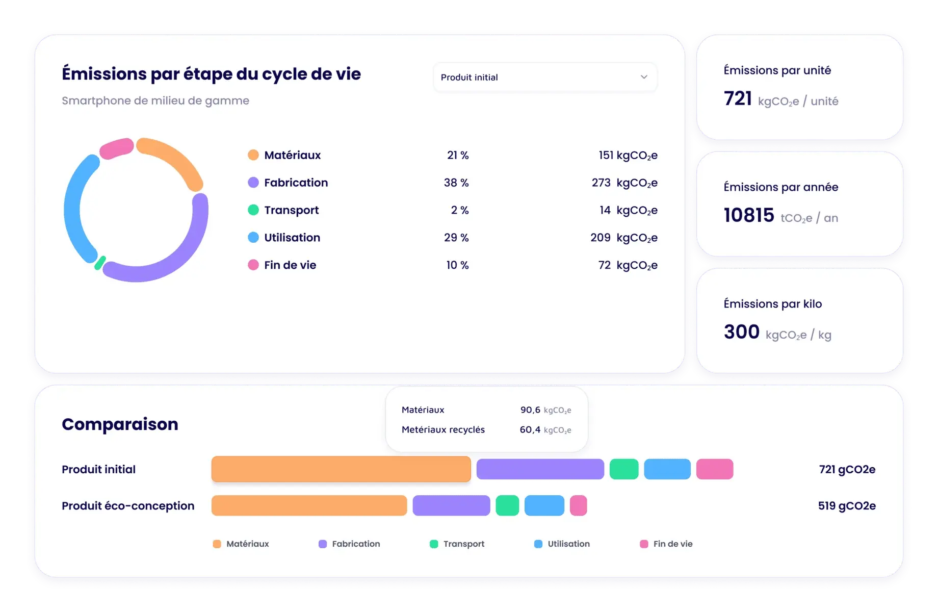 Carbo-ACV-Visuel-Visualiser-vHoriz Carbo-ACV-Visuel-Visualiser-vHoriz